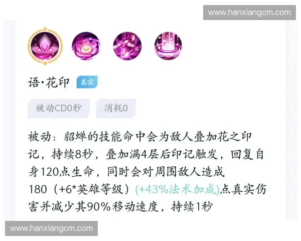 掌握技能连招技巧轻松提高游戏操作水平快速上手打出高伤害