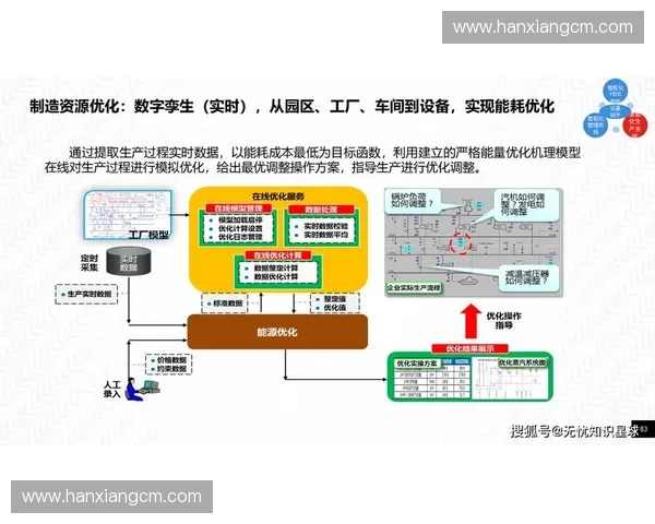 基于实时反馈机制的智能化服务优化与用户体验提升研究 基于实时反馈机制的智能化服务优化与用户体验提升研究