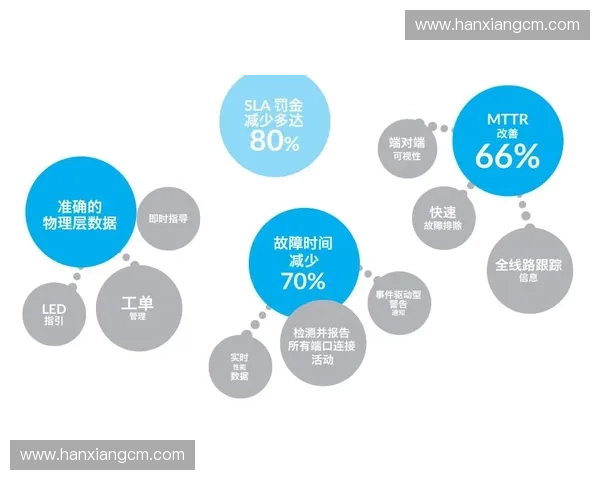 以陀螺仪为核心的智能感知与稳定控制技术发展新趋势应用前沿探索 以陀螺仪为核心的智能感知与稳定控制技术发展新趋势应用前沿探索