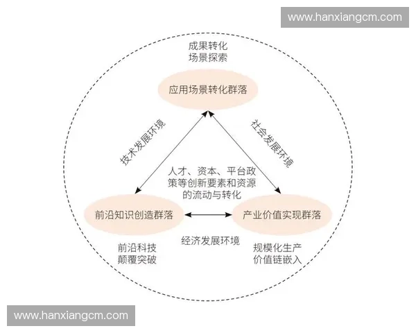 面向多场景智能赛事排程系统的设计与优化研究应用实践创新发展路径