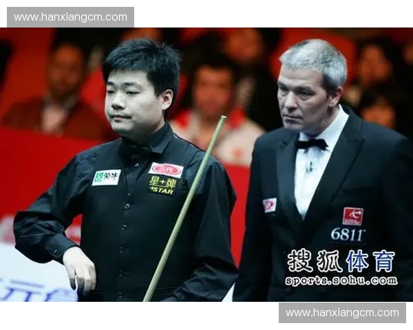 国际裁判认证制度发展现状与挑战分析及其对体育行业的影响