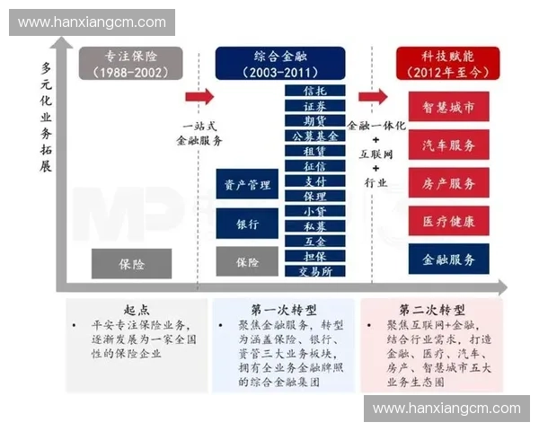 体育仲裁机制创新与国际体育争议解决体系发展研究路径探索实践