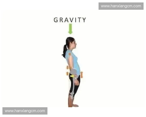 姿势协调对身体健康的影响及优化方法研究