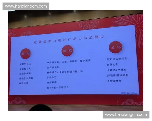 体育虚拟人驱动赛事传播与品牌营销融合发展的创新路径机制探索